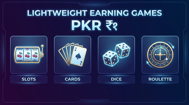 Payment and PKR controls in basant - 6